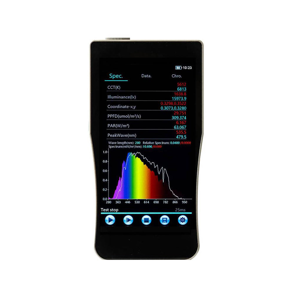 VTSYIQI Plant Spectral Illuminance Meter Spectrum Color Plant Growth Lamp Tester with  Basic Parameters TM-30 Plant Parameters Infrared Parameters Luminance Measurement Range 0.1~200Kcd/m² Wavelength Range 280nm~ 950nm