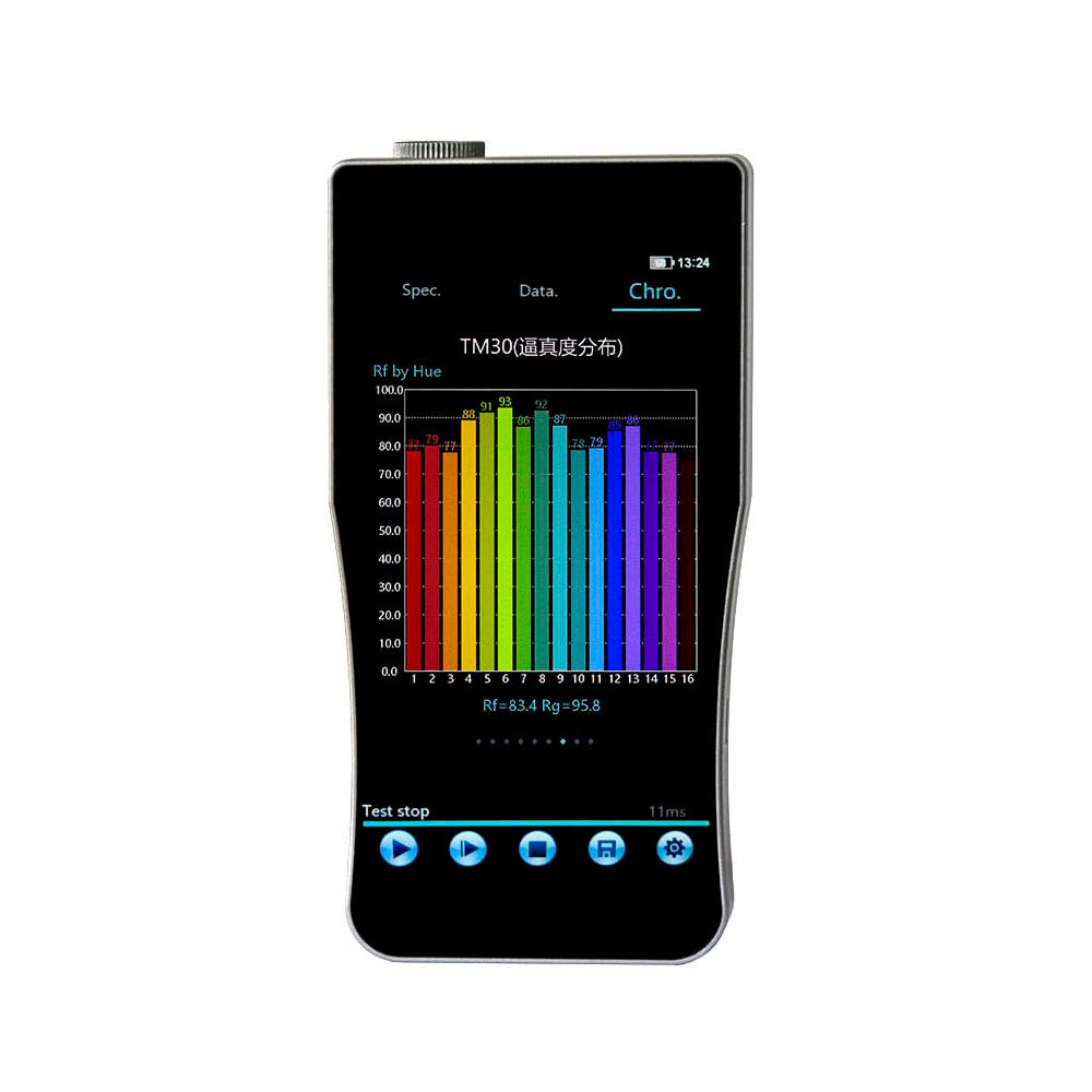 VTSYIQI Plant Spectrum Analyzer Handheld Spectral Illuminance Meter with  Telephoto Cross Asymmetric CT Spectral System Wavelength Range 280nm~ 950nm Integration Time 50µs～10000ms Color Rendering Accuracy ±1.5% Infrared Parameters Plant Parameters