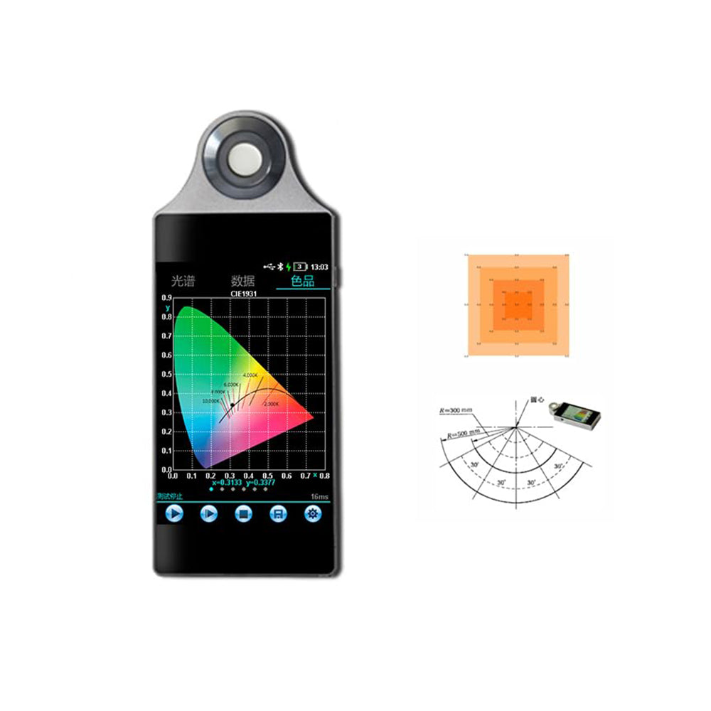 VTSYIQI Digital Spectrometer Spectrum Analyzer Spectrum Power Illuminometer with Wavelength Accuracy ±0.5nm Wavelength Range 380nm～780nm Wavelength Data Output Interval 1nm Photosensitive Surface Ф10mm Illumi Nance Measurement Range 0.1～500K lx