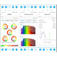 VTSYIQI Spectral Illuminance Meter Handheld Spectrometer with Telephoto Cross Asymmetric CT Spectroscopy System Wavelength Range 380nm～780nm Wavelength Accuracy ±0.5nm Photosensitive Surface Ф10mm 4G Storage Capacity Touch Screen