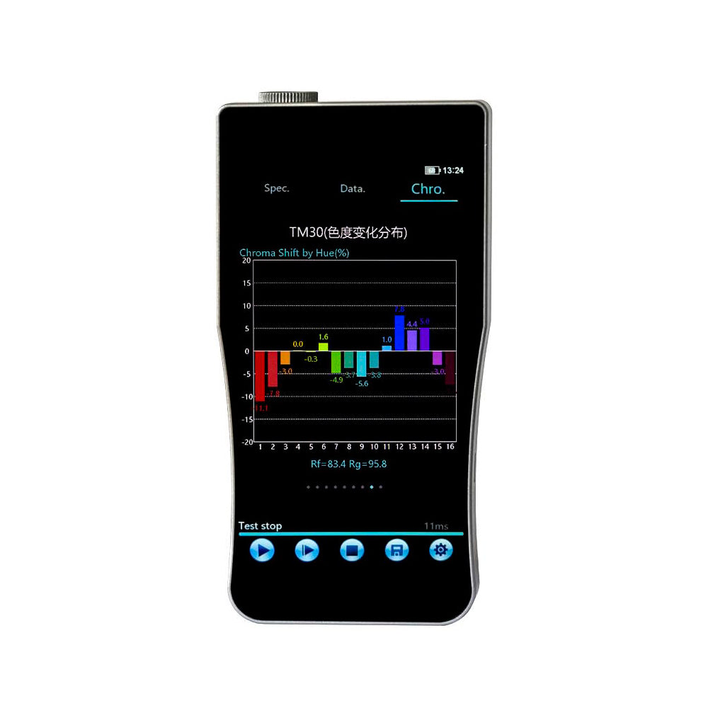 VTSYIQI Handheld Plant Light Spectrometer Plant Lamp Spectral Illuminance Meter with Wavelength Range 350nm-800nm for On-site Monitoring of Light Radiation in Plant Growth By Plant Light Manufacturers Plant Soilless Cultivation Greenhouses Etc