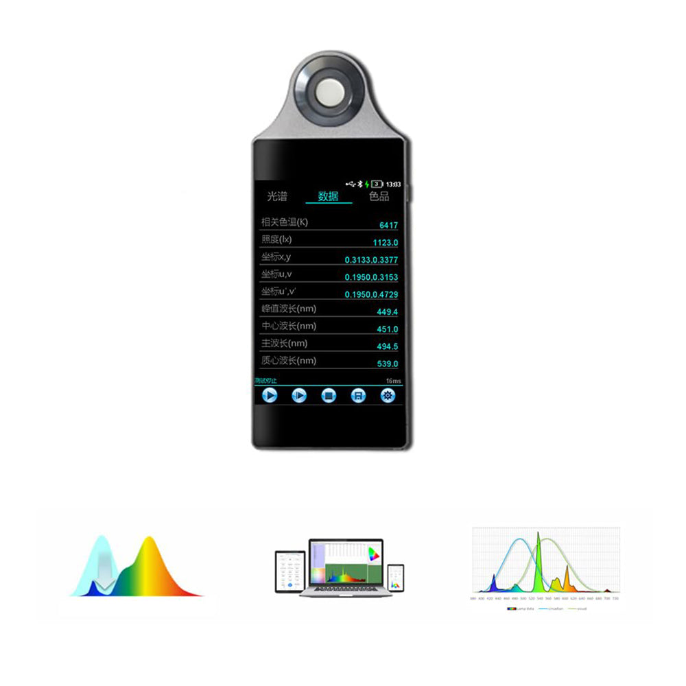 VTSYIQI Spectral Illuminance Meter Color Illuminometer Spectrum Illuminometer Spectrometer with Color Temperature Range 1,000K～100,000K Illuminance Measurement Range 0.1lx～500klx Wavelength Range 380nm～780nm