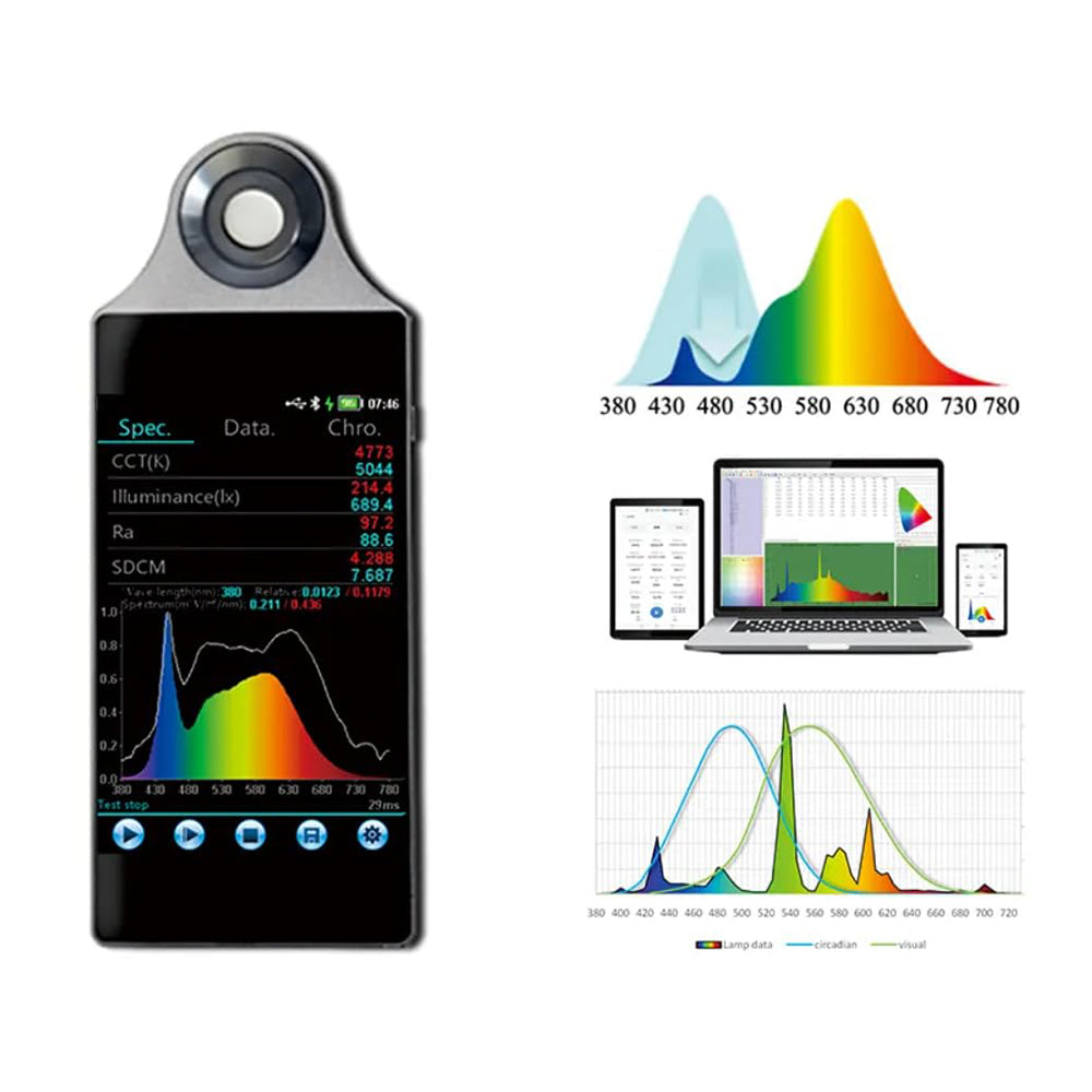 VTSYIQI Spectrometer Spectral Illuminance Meter Spectrum Tester Analyzer with Wavelength Range 380nm～780nm Wavelength Accuracy ±0.5nm Main Test functions Single Test Continuous Test Timed Test Multi-Point Test Timed Save