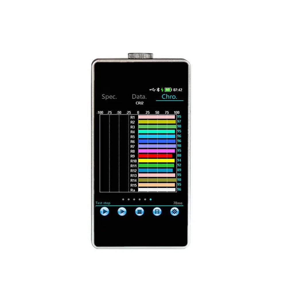 VTSYIQI Spectrometer Handheld Light Spectrum Meter Spectrum Analyzer with High Precision CCD Sensor Wavelength Range 380nm～780nm Wavelength Accuracy ±0.5nm Illuminance Measurement Range 0.1lx～500klx for LED Light Color Control Interpretation