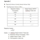 VTSYIQI Portable Turbidimeter Calibration Standard Turbidity Formazin Solutions 400NTU 100ml with 4 Sample Bottles Standards ISO7027 for SGZ-200BS SGZ-200B SGZ-20B Turbidity Meters Turbidimeters