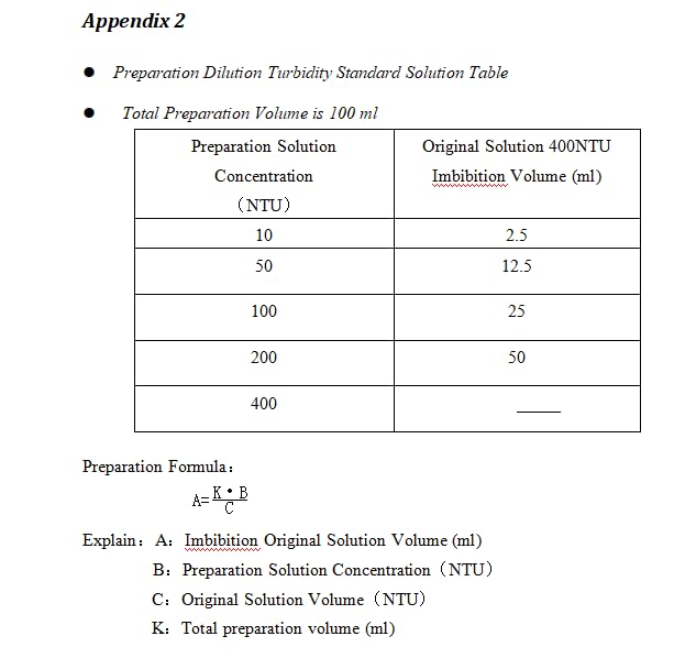 VTSYIQI Portable Turbidity Meter Calibration Solution 400NTU 100ml Formazin Calibration Solution Four Empty Glass Vials Glass Sample Bottles for SGZ-200BS SGZ-200B SGZ-20B Series Turbidimeters