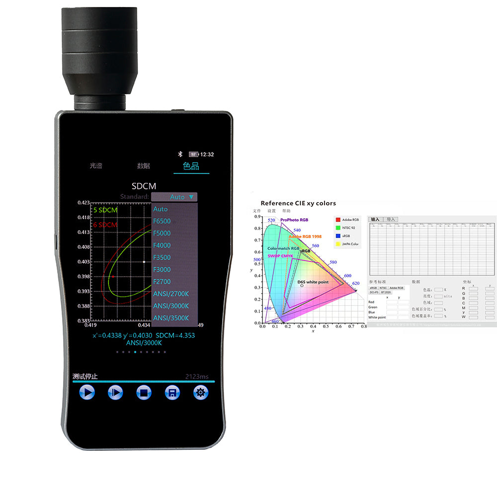 VTSYIQI Handheld Spectrometer Spectral Iluminometer with X,Y Accuracy ±0.0015 X,Y Repeatability ± 0.0005 Color Temperature Range 1,000K～100,000K Photometric Measurement Range 0.1～200 Kcd/m² for Chromaticity Luminance Uniformity Test