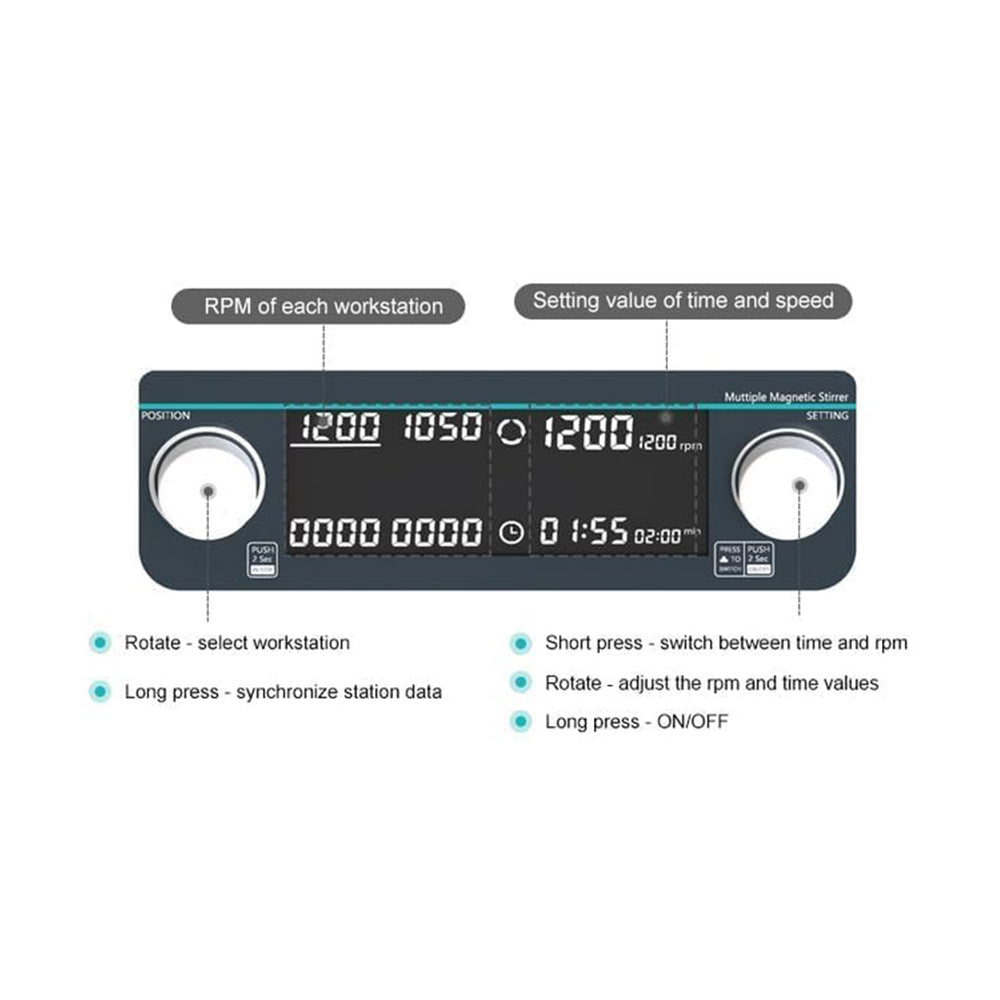 VTSYIQI Multi-Position Magnetic Stirrer Heating Magnetic Stirrer with Number of Stirring Points 4 Maximum Countertop Temperature 120 °C Speed Range 50-1200rpm LCD Liquid Crystal Display Max Stirring Volume4*500ML Plate Materia 304 Stainless Steel