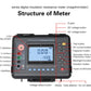 VTSYIQI Digital High Voltage Insulation Resistance Tester 15 kv Insulation Tester Meter with Rated Voltage 500V-15KV Insulation Range 0.01MΩ-50TΩ Resolution 0.01MΩ for Motor Test