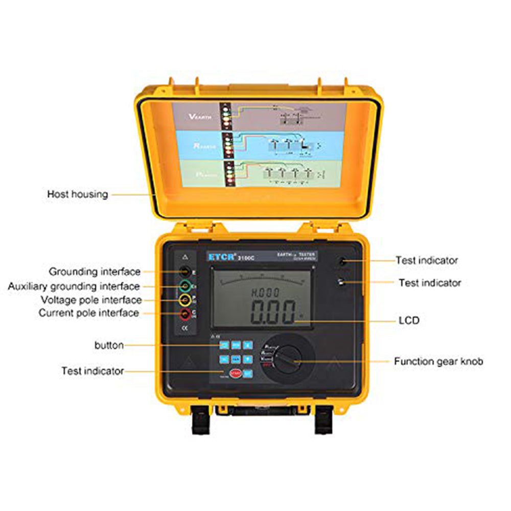 VTSYIQI Four Wire Earth Ground Resistance Tester Meter Soil Resistivity Tester with Two Three Four Wire Soil Resistivity 9000kΩm 2000ohm