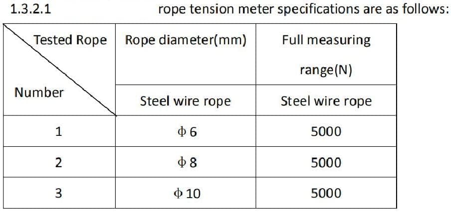 VTSYIQI Wire Rope Tension Meter Wirerope Tensionmeter measuring range 5000N