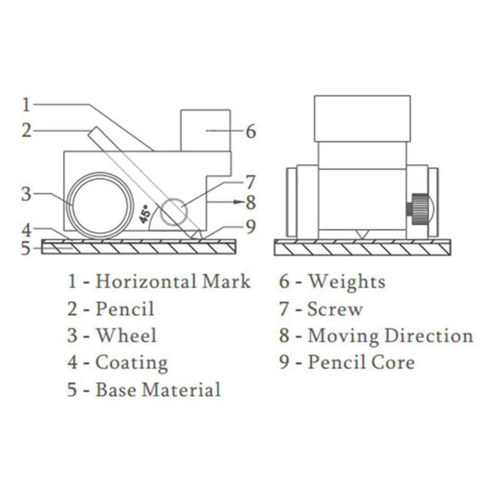 VTSYIQI Pencil Hardness Tester Kit Paint Coating Films Scratches Tester with Load Weight 1000g 750g 500g Portable Pencil Hardness Gauge Testing Tools