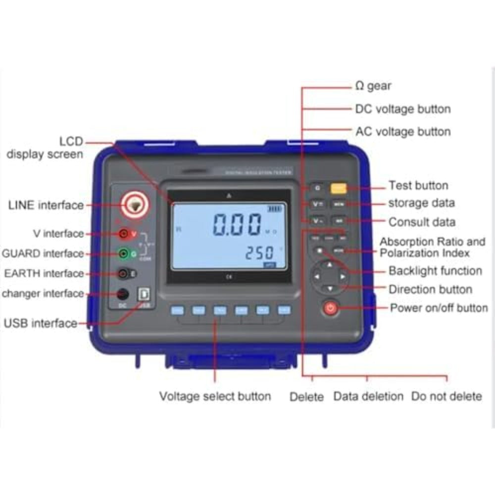 VTSYIQI High Voltage Insulation Tester 10Kv Insulation Resistance Tester Instrument with  Rated Voltage 250V 500V 1000V 2500V 5000V 10KV Resolution 0.01MΩ for Measuring Motor and Cable of Measurement