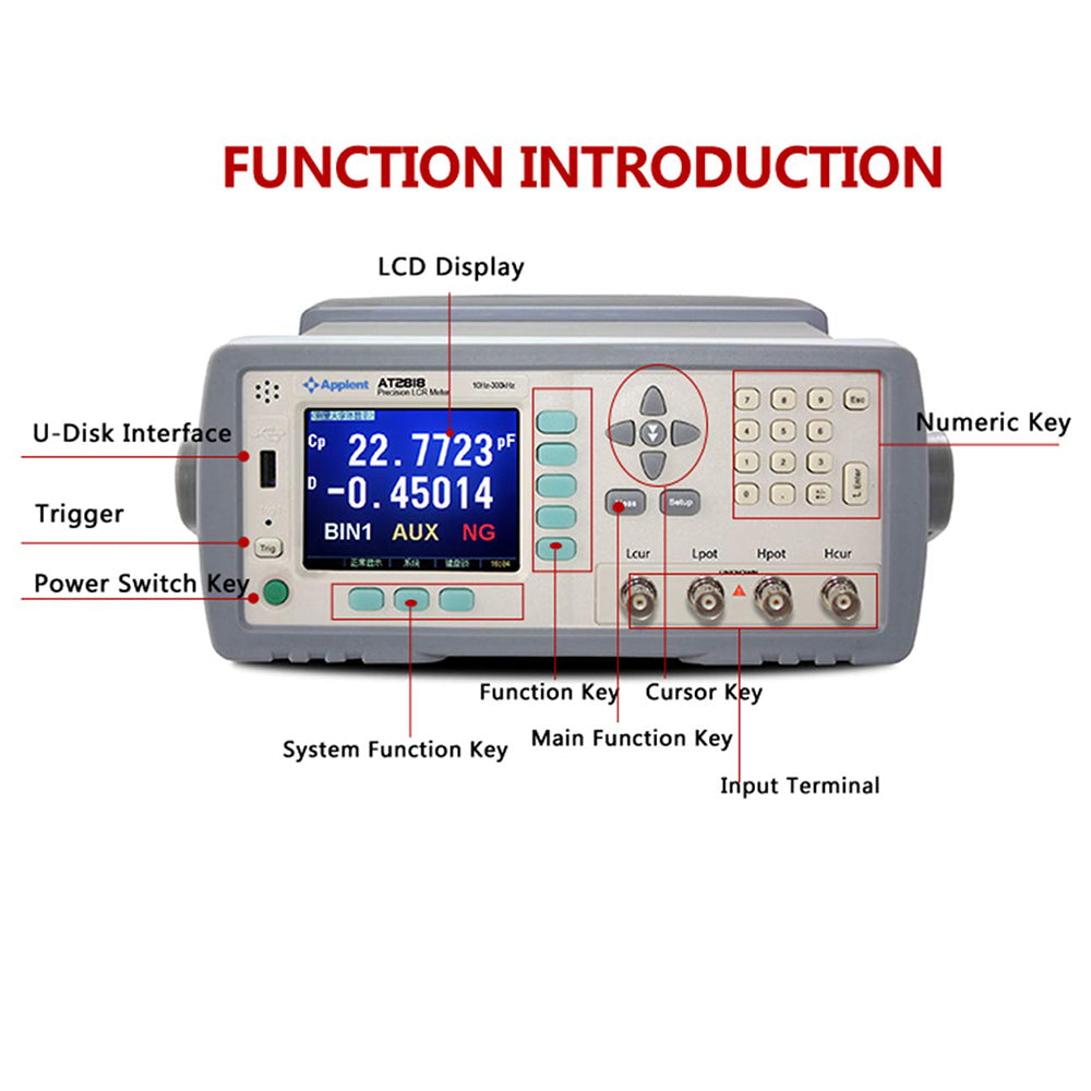 VTSYIQI Digital LCR Meter Tester 10HZ to 300kHz Frequency Source Resistance 30Ω 50Ω 100Ω with Fully Automatic Test