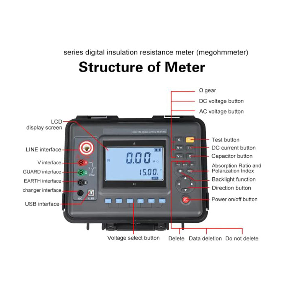 VTSYIQI High Voltage Insulation Resistance Tester 5KV Insulation Resistance Tester with Resolution 0.01MΩ Range 0.01MΩ-10TΩ  Rated Voltage 100V 250V 500V 1000V 2500V 5000V 500 Groups Data Storage