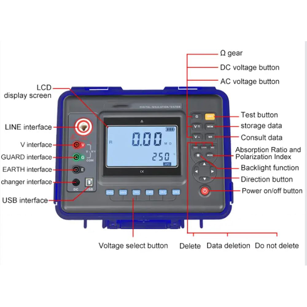 VTSYIQI High Voltage Insulation Resistance Tester 5Kv Digital Insulation Resistance Tester Meter with Rated Voltage 100V-5000V Insulation Resistance Range 0.01MΩ-2000GΩ USB Interface