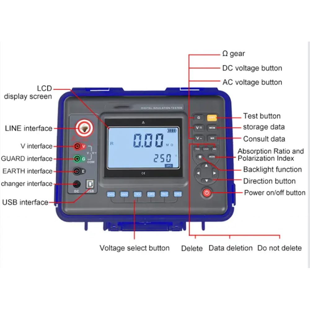 VTSYIQI High Voltage Insulation Tester 5Kv Insulation  Resistance Tester with Resistance Range 0.01MΩ to 2TΩ DC Voltage 0 to 1000V AC Voltage 0 to 750V for Motors Cables Insulating Test