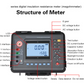 VTSYIQI High Voltage Insulation Tester 5KV Insulation Resistance Meter Tester Digital Insulation Resistance Tester with Range 100V/250V/500V/1000V/2500V/5000V 0.01MΩ-10TΩ Resolution 0.01MΩ Waterproof Voltmeter LCD Display