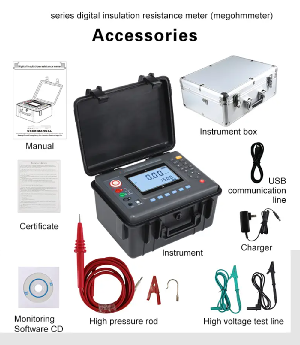 VTSYIQI High Voltage Insulation Tester 5KV Insulation Resistance Meter Tester Digital Insulation Resistance Tester with Range 100V/250V/500V/1000V/2500V/5000V 0.01MΩ-10TΩ Resolution 0.01MΩ Waterproof Voltmeter LCD Display