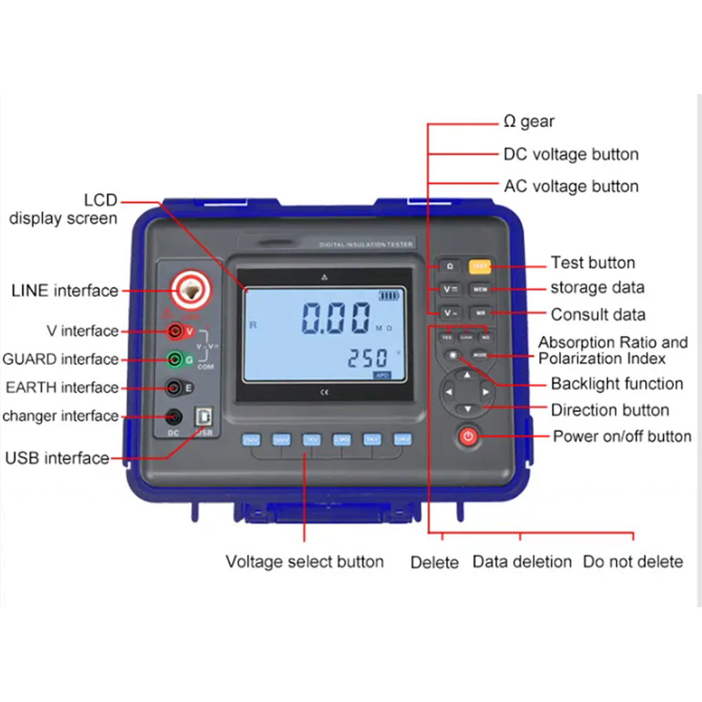 VTSYIQI Digital 10Kv Insulation Resistance Tester High Voltage Insulation Meter with 500 Groups Data Storage Resolution 0.01MΩ Rated Voltage 250V 500V 1000V 2500V 5000V 10KV